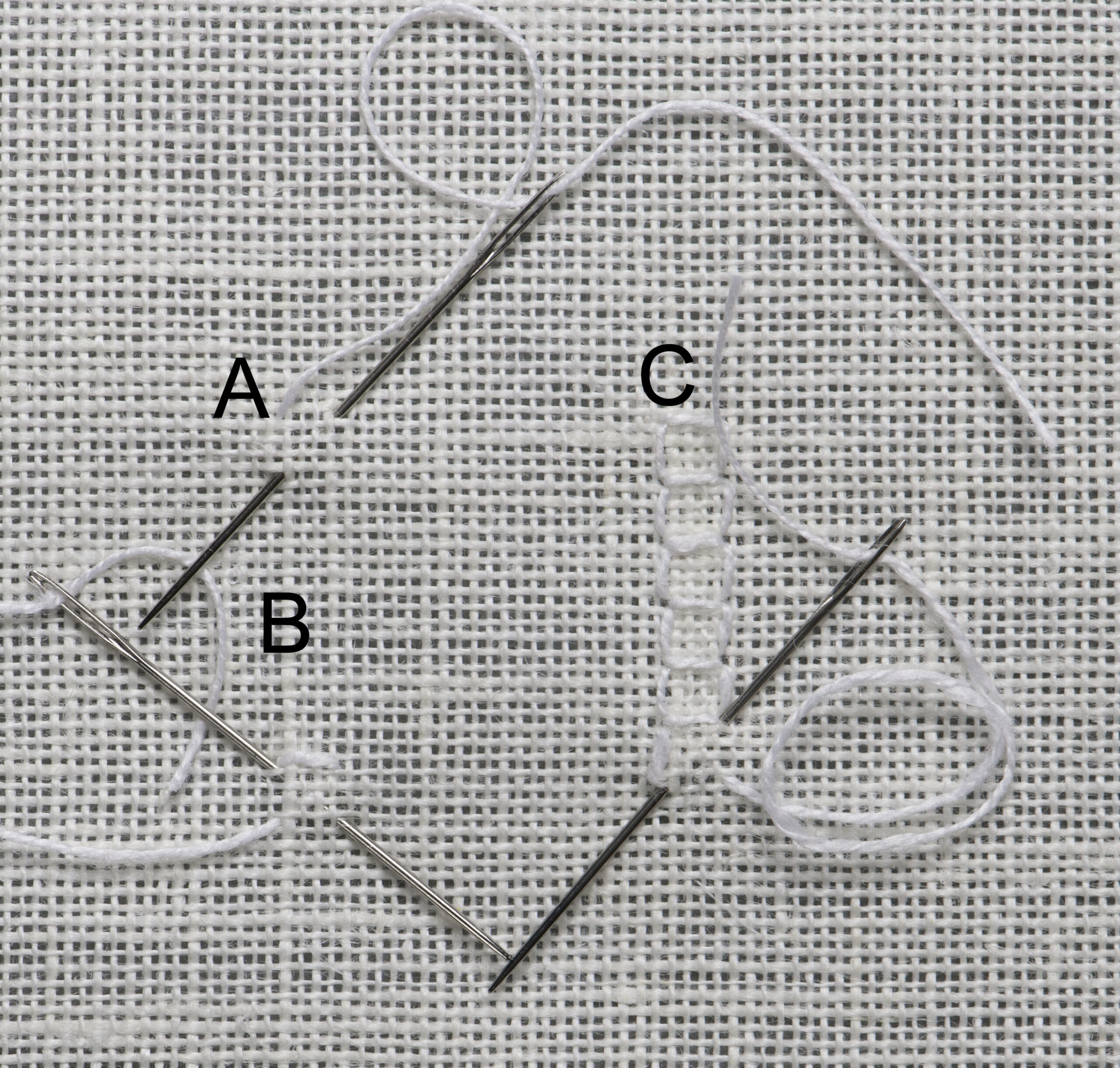 HARDANGERSØM tallerkendemper/liten brikke i lin, broderi materialpakke! - Bilde 4