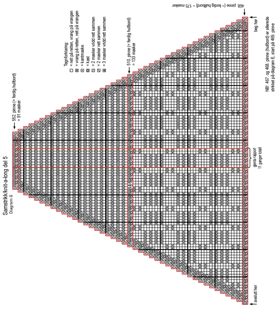 diagram-g