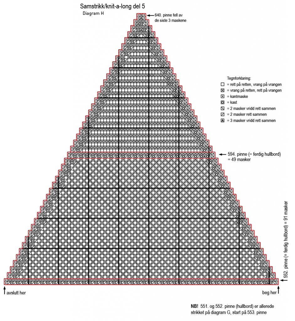 diagram-h